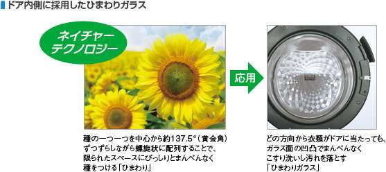 SHARP ドラム式洗濯機 ES-Z100 （中古】☆シャープ SHARP ES