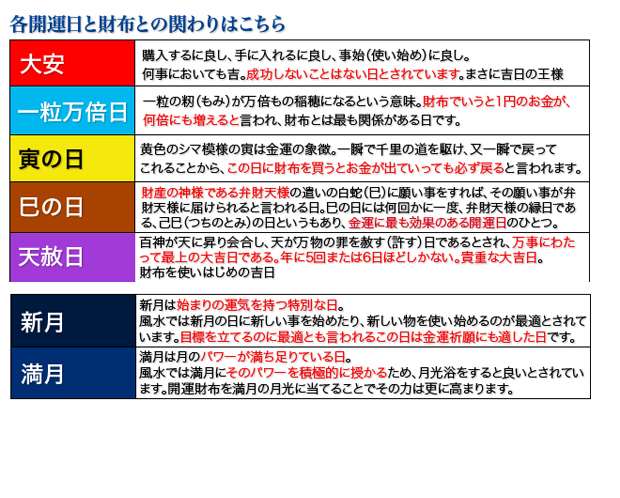 開運カレンダーと金のお財布との関係