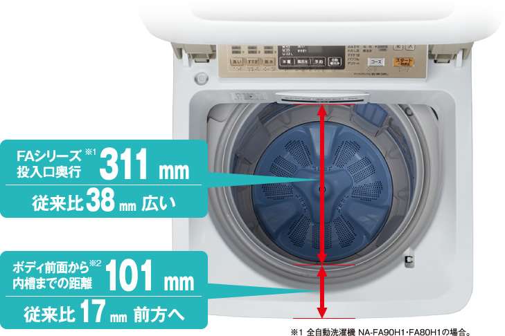 すっきりフロント パナソニックの新洗濯機 どぶろっく がcm インバータ全自動縦型洗濯機 Na Fa70h1